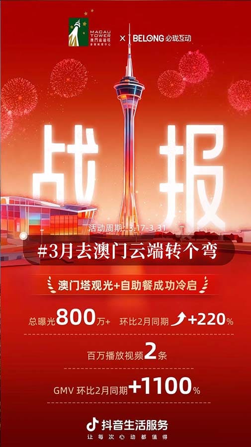 港澳项目 | 战报频传