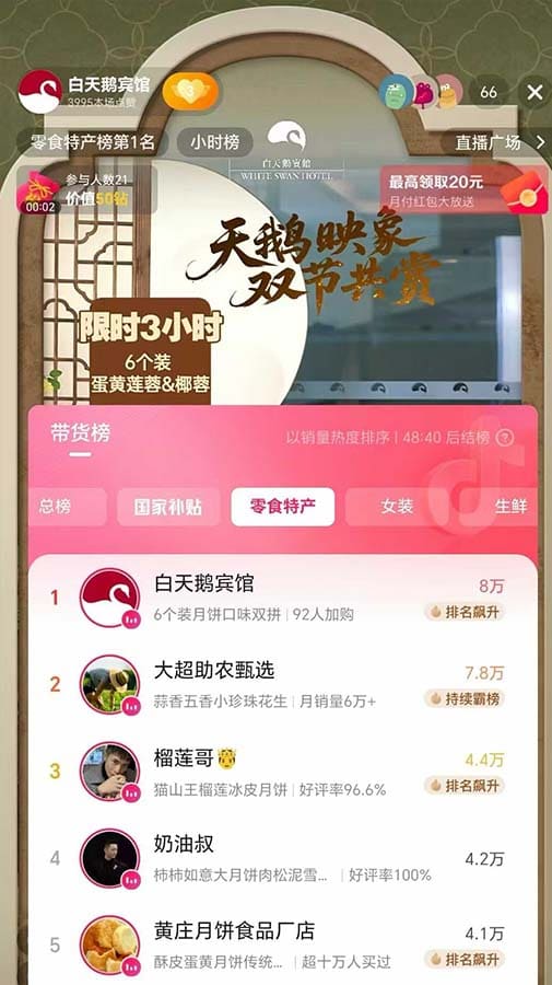 白天鹅宾馆 | 榜单登顶