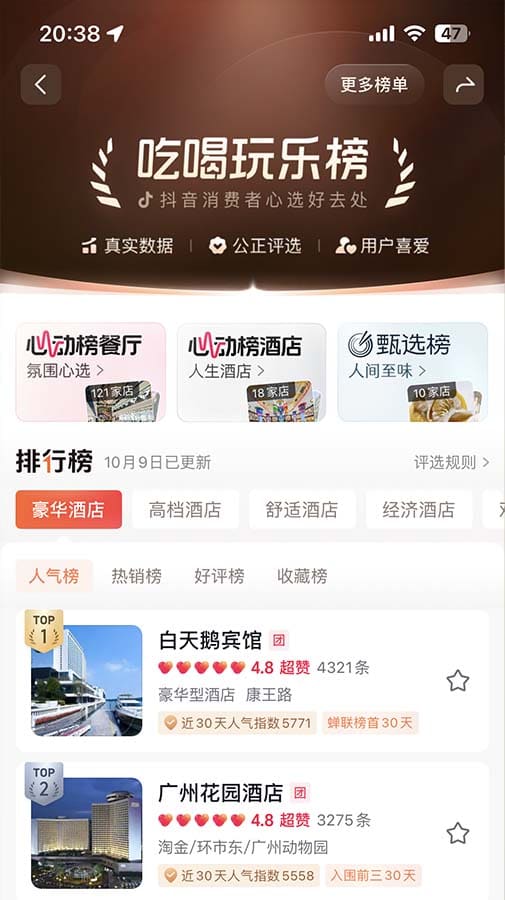 白天鹅宾馆 | 榜单登顶